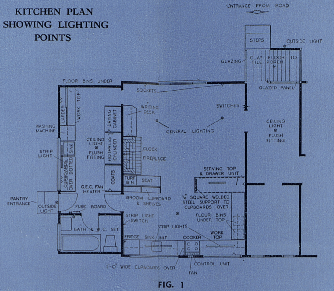 Figure 7: Modernising the Farm Kitchen, ESB pamphlet, plan of model kitchen installation at the RDS Spring Show, pages 2 and 3, c. 1957 (Courtesy of the ESB Archives).