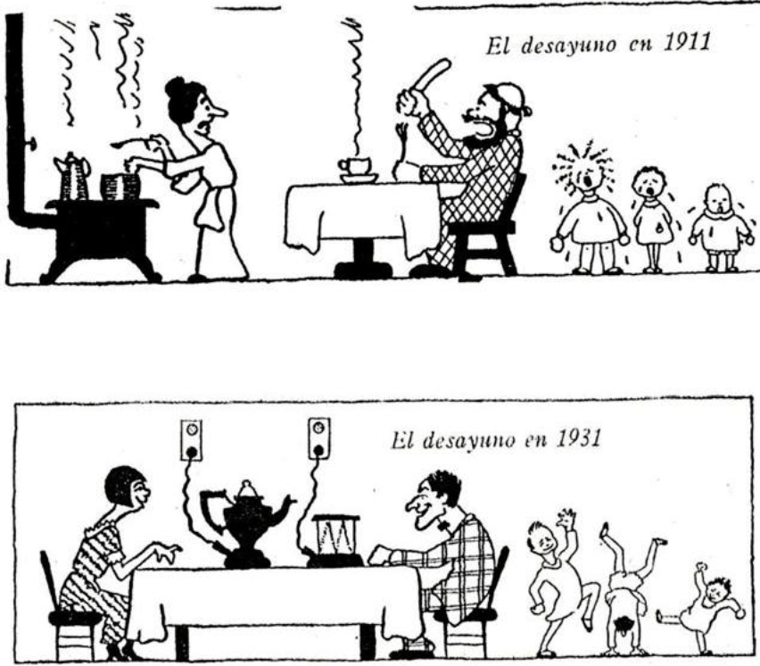 Figure 7: Cartoon. Source: Progreso Eléctrico, no 17, 1931, 3.